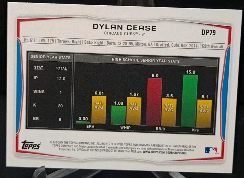 2014 1st Bowman Draft  #DP79 Dylan Cease Shipped from Canada