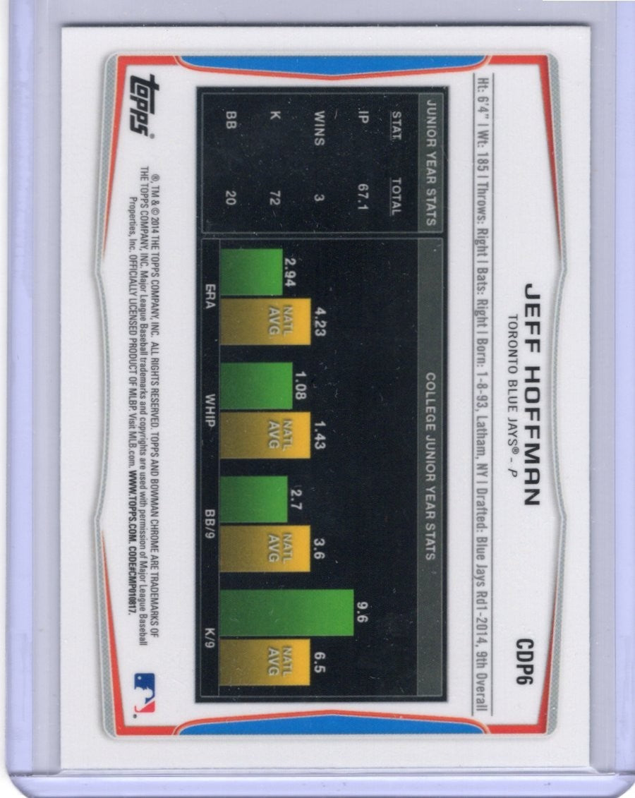 2014 Bowman Chrome Draft REFRACTOR Jeff Hoffman Rookie Card RC #CDP6 BLUE JAYS