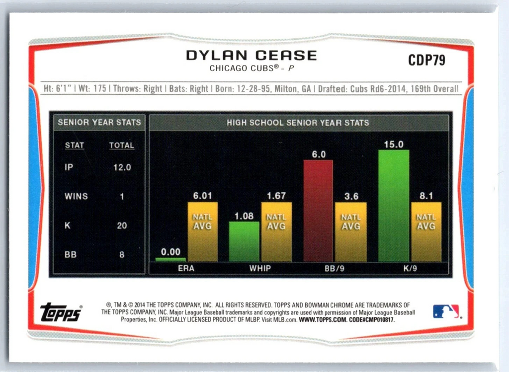 2014 1st Bowman Draft Chrome #CDP79 Dylan Cease Shipped from Canada