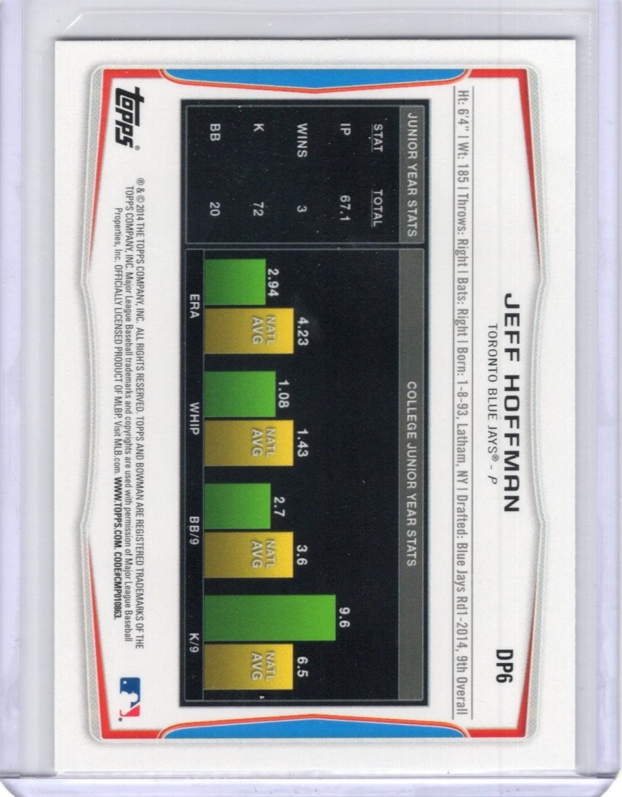 2014 Bowman Draft Picks Jeff Hoffman Rookie Card RC #DP6 BLUE JAYS